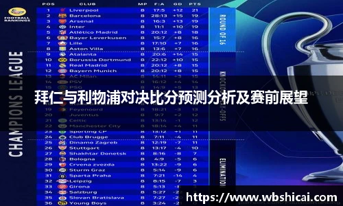 拜仁与利物浦对决比分预测分析及赛前展望