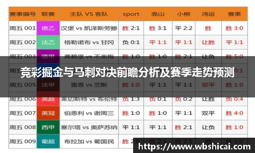 竞彩掘金与马刺对决前瞻分析及赛季走势预测