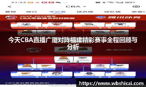 今天CBA直播广厦对阵福建精彩赛事全程回顾与分析