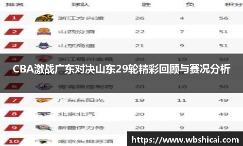 CBA激战广东对决山东29轮精彩回顾与赛况分析